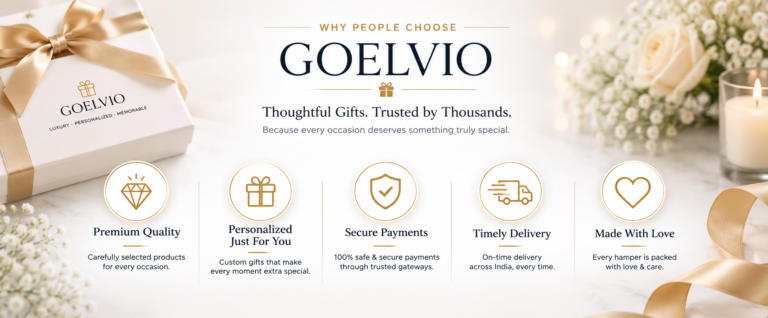 Goelvio shipping returns and refunds gift package