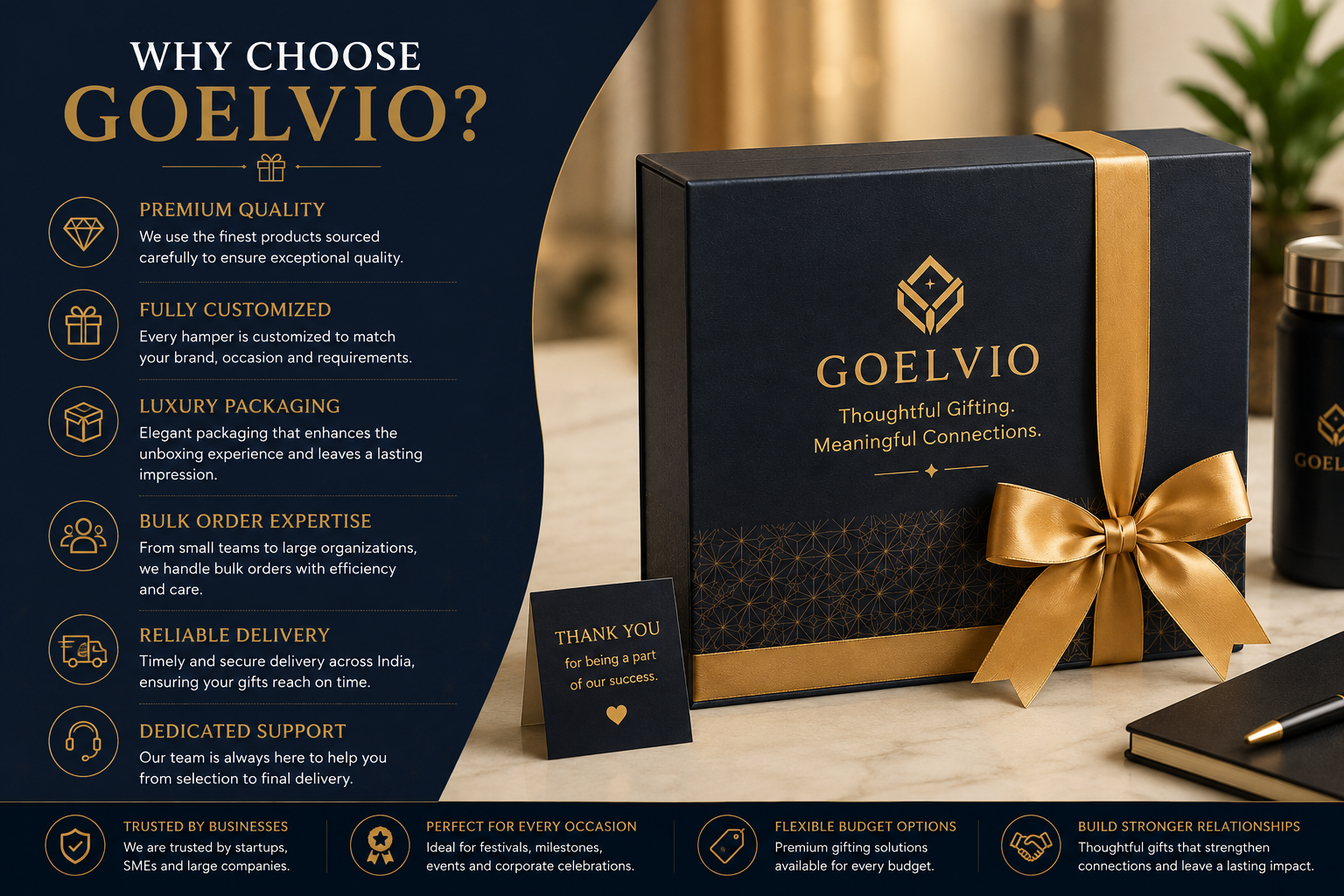 Why people Choose Goelvio